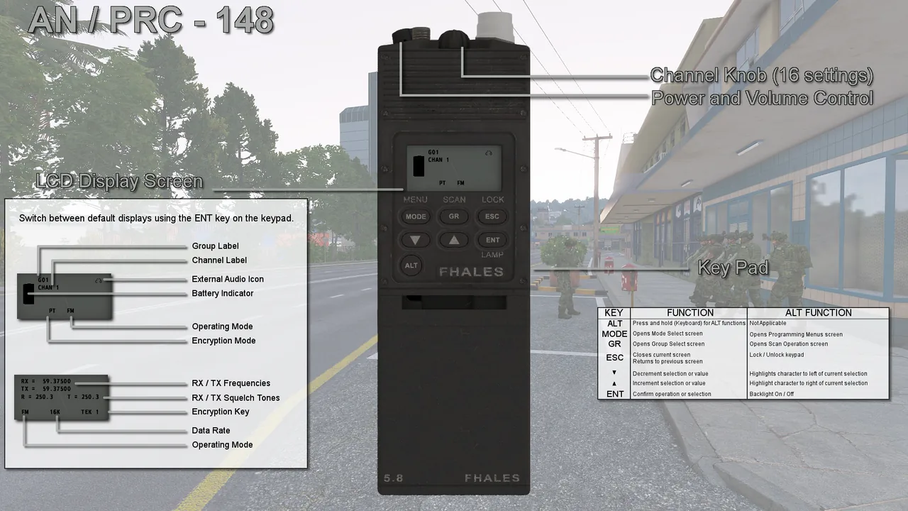 หน้าควบคุม AN/PRC-148 ใน ACRE2 — ที่มา: ACRE2 Documentation